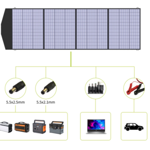 แผงชาร์จโซล่าเซลล์แบบพับได้ 18V 100W