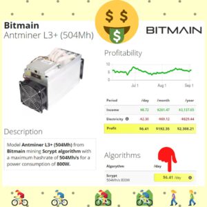BITMAIN Antminer L3+ 504Mh เครื่องขุด Scrypt เหรียญ LTC, DOGE